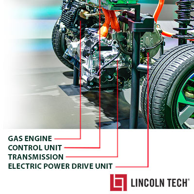 The hybrid car powertrain components labeled for identification.