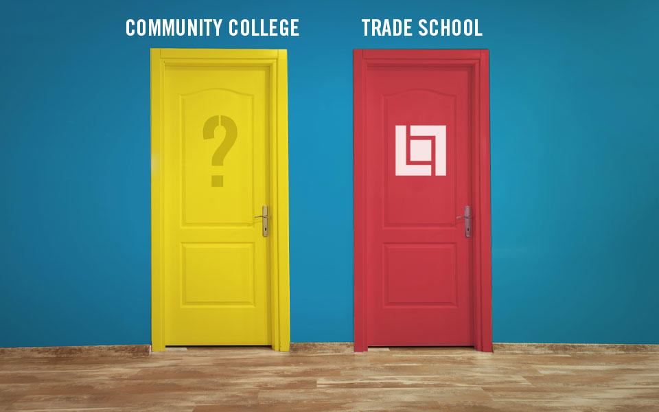 Community College Vs Trade School in 4 Key Differences.
